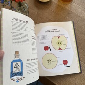 De mooiste van het land| boekwijzer